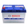 Аккумуляторная батарея (аккумулятор) Bobcat / BBS4028