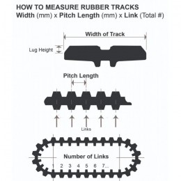 Гусеница Smooth Ride MT, 250x72x45, 7307110