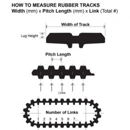 Резиновые гусеницы для зигзагообразных погрузчиков 400X86X50, 7407926