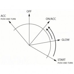 Переключатель зажигания TS - 20002