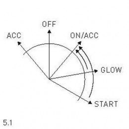 Переключатель зажигания TS - 20002