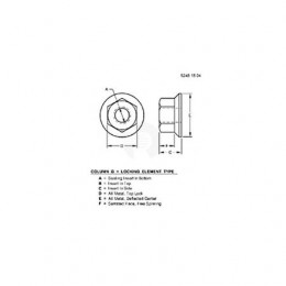 Стопорная гайка, Nut, Metric, Hex Fl, Self Locking 14M7396 