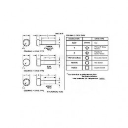 Винт, Screw, Hex Socket Head, Metric 19M7768 