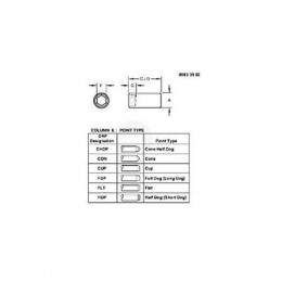 Установочный винт, Screw, Set, Metric, Hex Skt Hdls 22M7072 