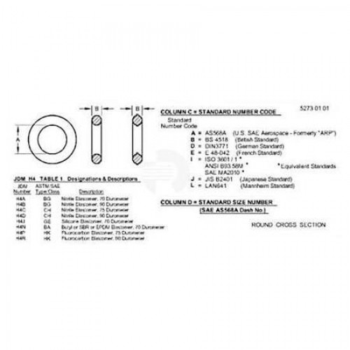 Уплотнительное кольцо, O Ring, Jds-g173 M16 Stud 51M7042 