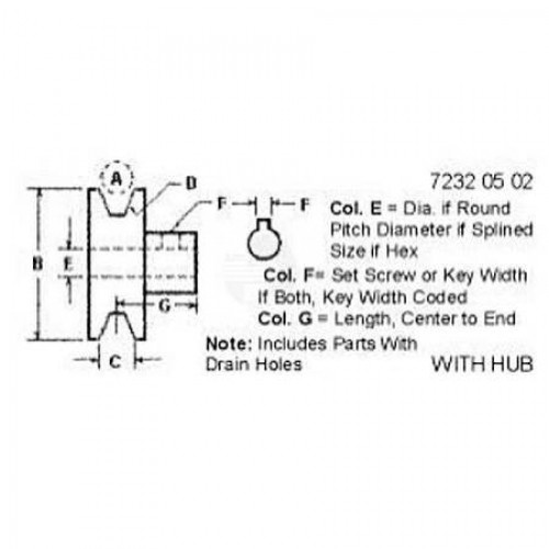 Шкив, Sheave Assy AH115639 