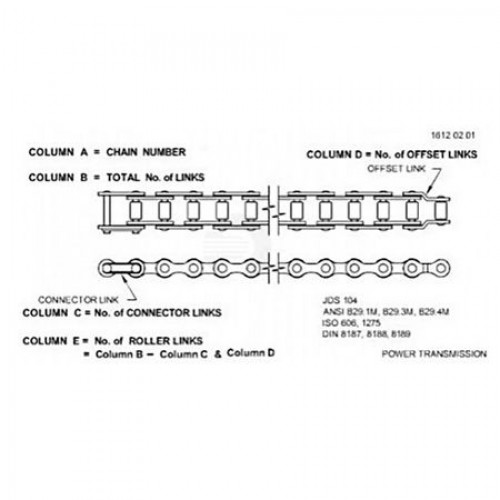 Звено цепи, Unloading Auger Drive Chain For 9650 And 9750 Sts Combines AH144891 