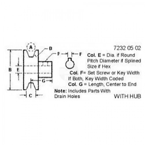 Центральный шкив, Center Sheave, Sheave Assy-idler AH169549 