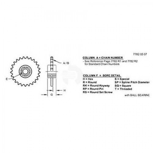 Звездочка натяжн. устр., Idler Sprocket, Sprocket Assy-ansi AH98176 