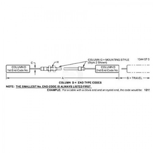 Кабель, Cable, Diff Lock/park Brake AM148202 