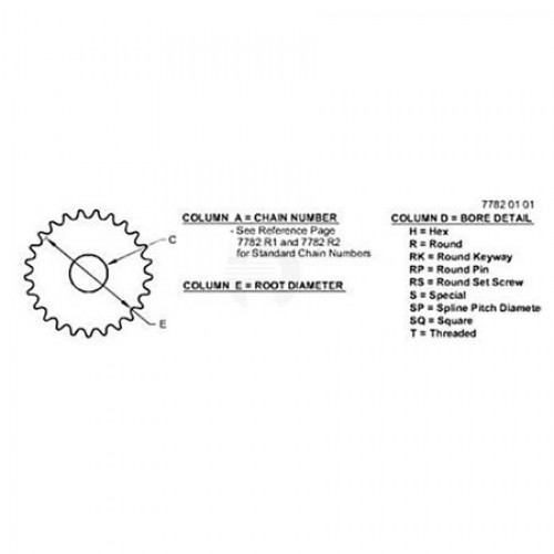 Звездочка натяжн. устр., Idler Sprocket, Assy, Ansi 80, 12 T AXE15284 