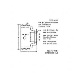 Шкив, Pulley, Fan Diameter 203 R128662 