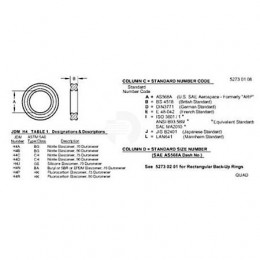 Уплотнительное кольцо, O-ring, Quad Ring R244602 