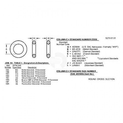 Уплотнительное кольцо, O-ring, Packing R285344 