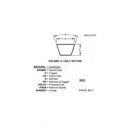 Клиновой ремень, V-belt, Fan R71459 