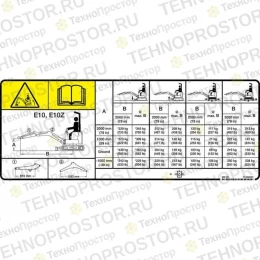 Табличка грузоподъемности, 7135259