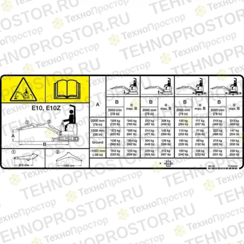 Табличка грузоподъемности, 7135259