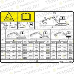 Табличка грузоподъемности для E60, 7169016