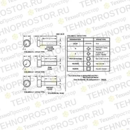 Винт, Screw, Cr Pan Head, Metric 21M7265 
