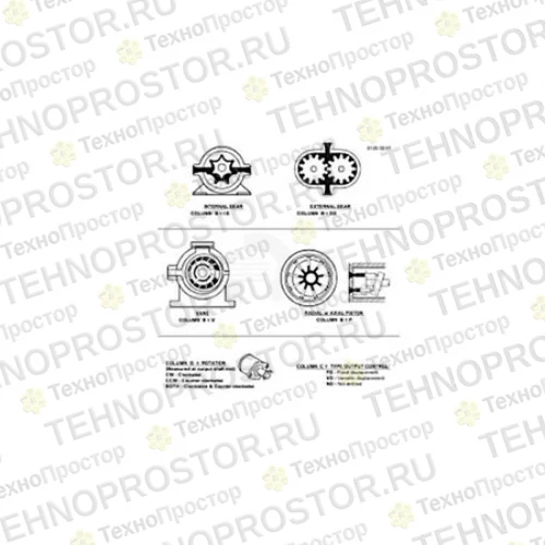 Гидравлический мотор, Hydraulic Motor, Motor Assy, Draper AH159155 