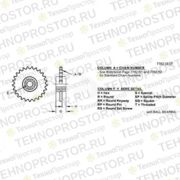 Звездочка натяжн. устр., Idler Sprocket, Sprocket Assy-ansi AH98176 