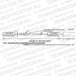 Кабель, Cable, Park / Diff Lock AM141861 