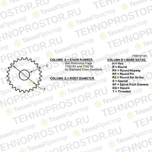 Звездочка натяжн. устр., Idler Sprocket, Assy, Ansi 80, 12 T AXE15284 