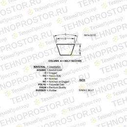 Клиновой ремень, Belt-sae .500 H101813 