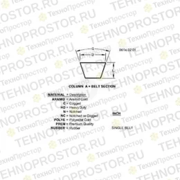 Клиновой ремень, Belt-sae .500 56.00 H80896 