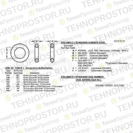 Кольцо, Ring-o P50883 