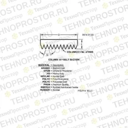 Клиновой ремень, V-belt, Belt, Poly-rib R135195 