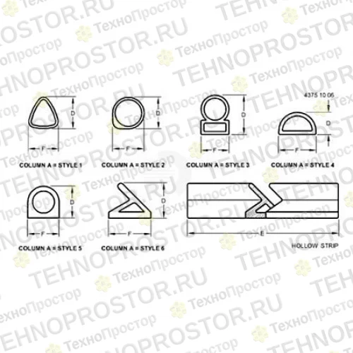 Изолятор, Seal, Inner Roof To Frame R308960 
